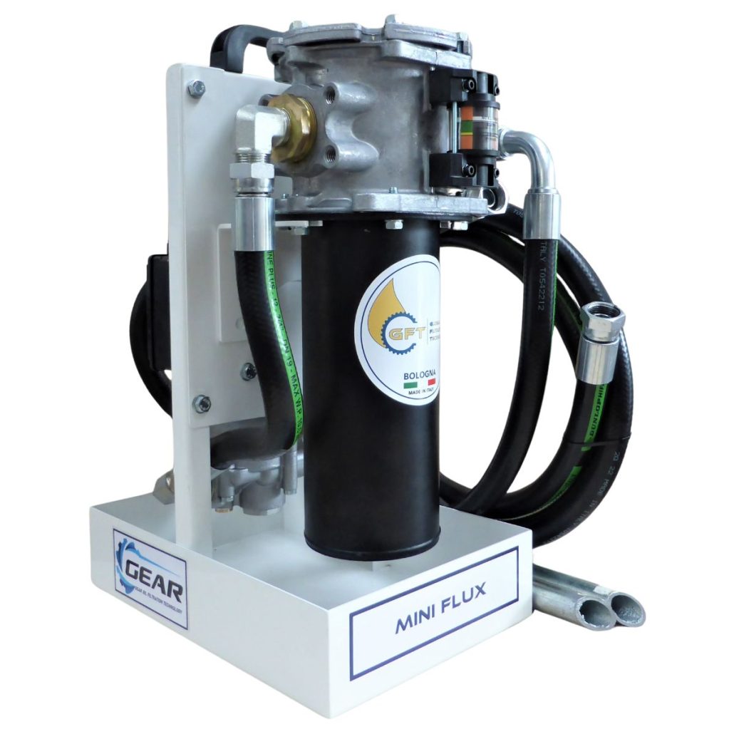 MINI FLUX 10 GEAR